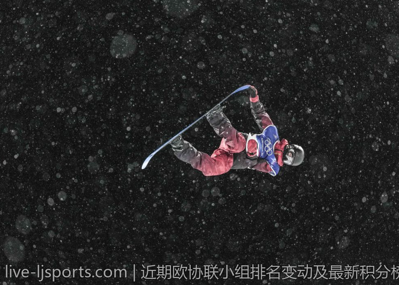 近期欧协联小组排名变动及最新积分榜观察